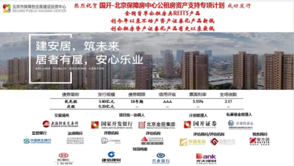快报丨全国首单公共租赁住房类REITs产品成功发行！
